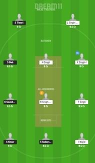 MIB vs FTH Dream11 team - ECS T10 Barcelona