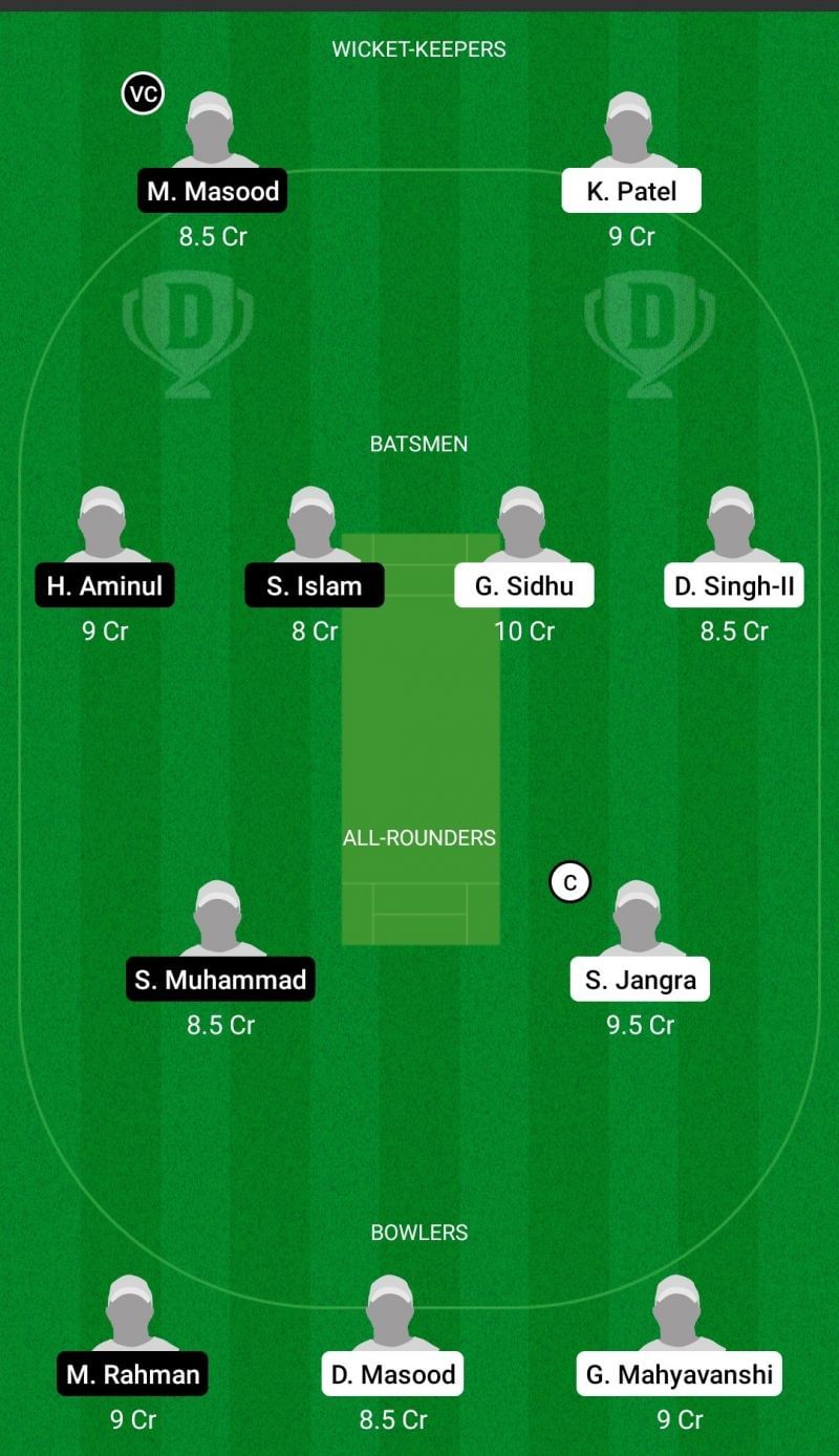 Dream11 Team for Raval Sporting vs Bangladesh Kings - ECS Spain 2021.