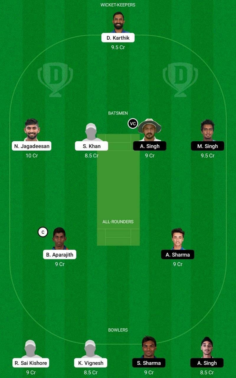 TN vs PUN Dream11 Tips