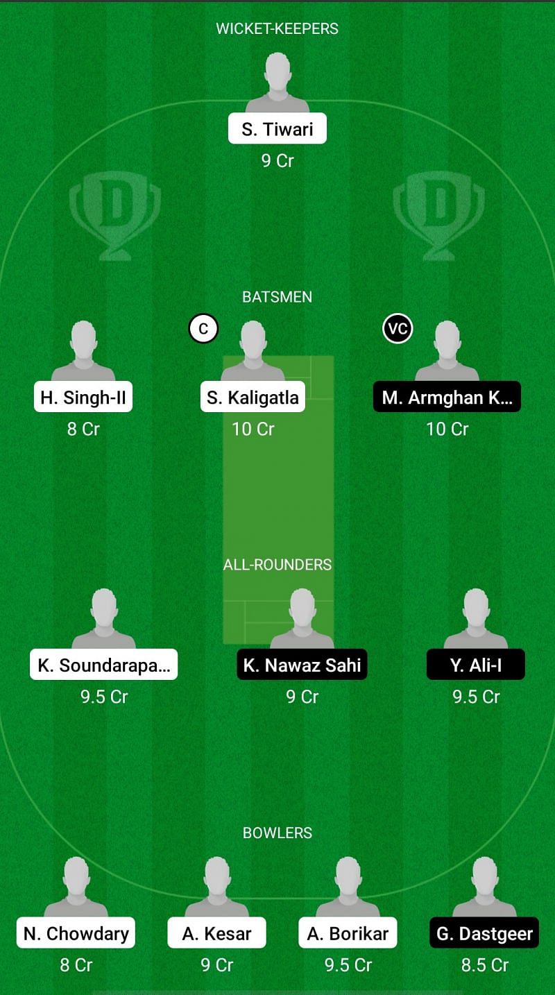 MIB vs CAT Dream11 Fantasy Suggestions - ECS T10