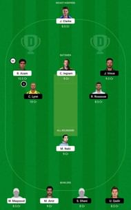 KAR vs MUL Dream11 Tips - PSL 2021