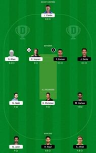 KAR vs LAH Dream11 Tips