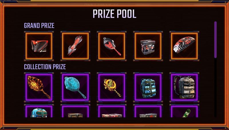 Prize pool of the new event
