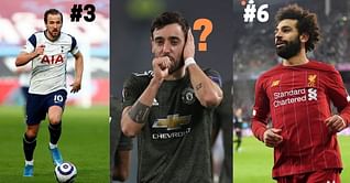 10 best players in the Premier League this season (2020/21)
