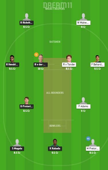 HL vs KTS Dream11 Team - CSA T20 Challenge