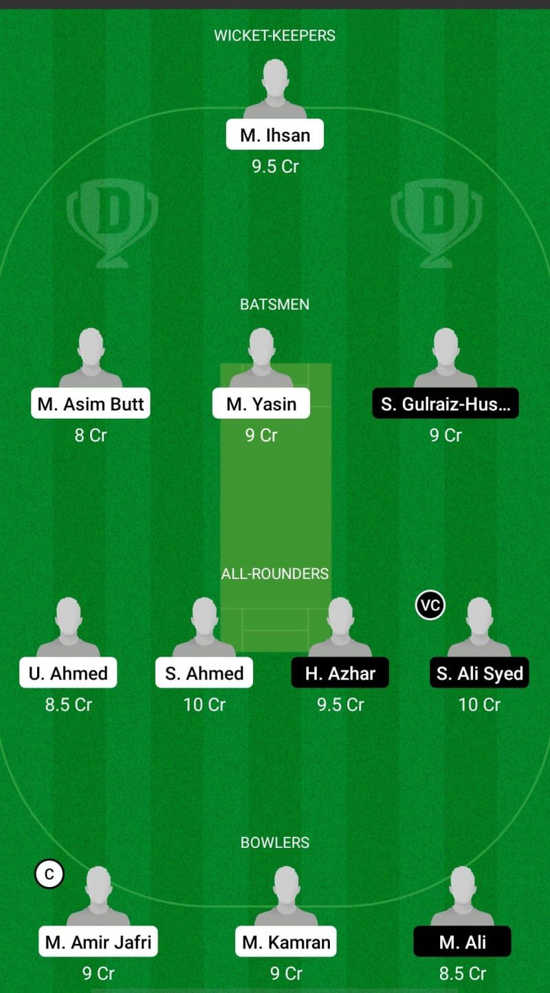 PIC vs BAR Dream11 Fantasy Suggestions