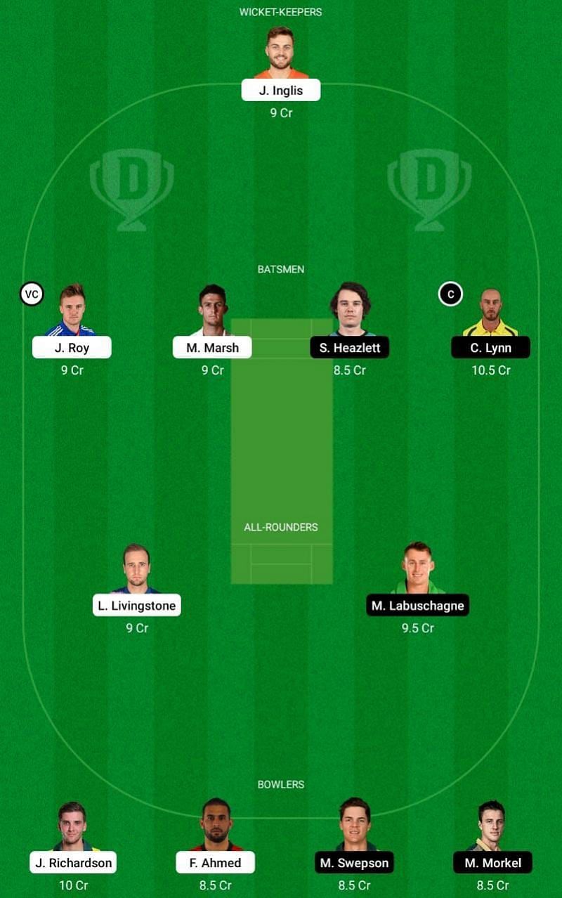 SCO vs HEA Dream11 Tips