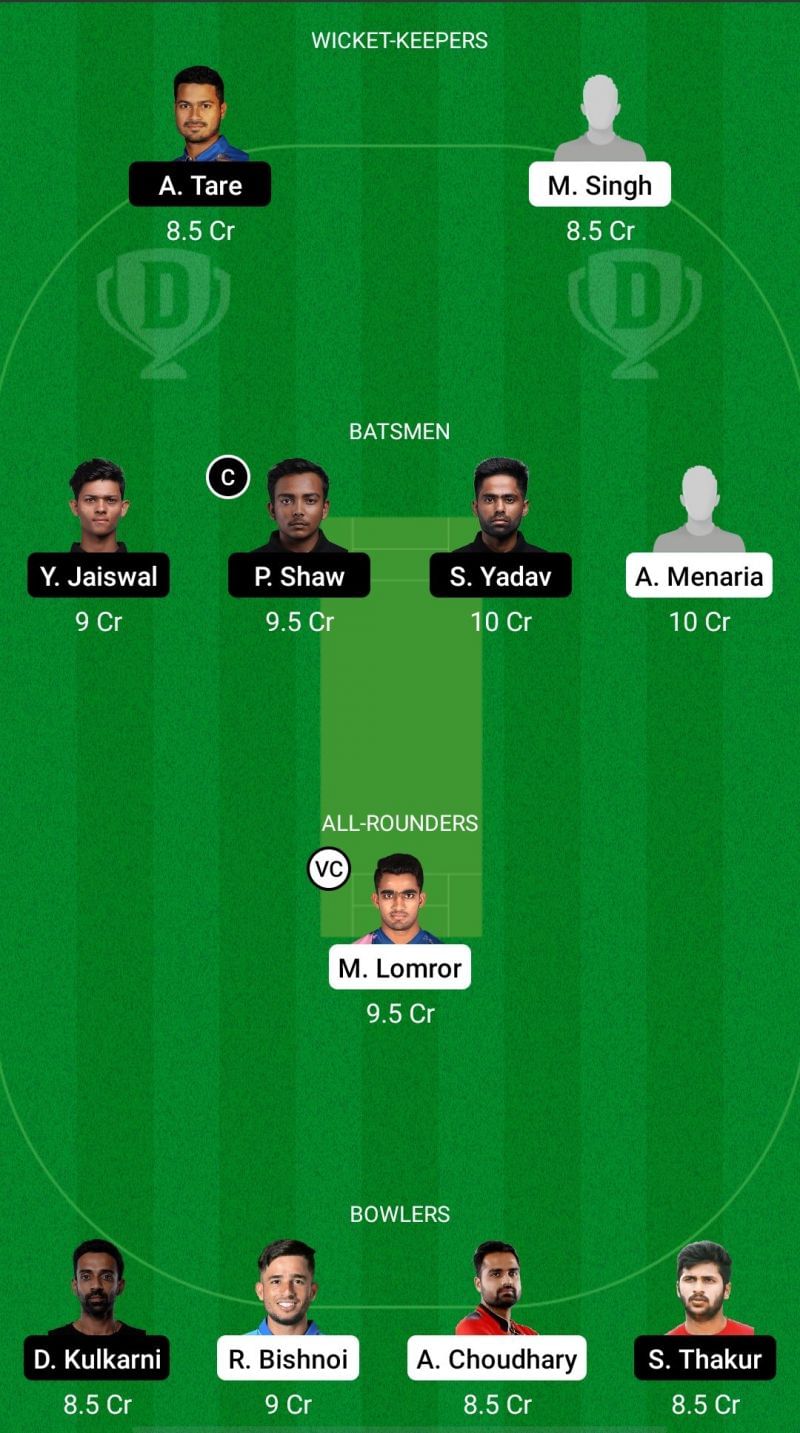 RJS vs MUM Dream11 Fantasy Suggestions