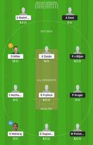 KTS vs DOL Dream11 Tips - CSA T20 Challenge