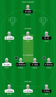 Dream11 Team for Hira Sabadell vs Ripoll Warriors - ECS T10 Barcelona