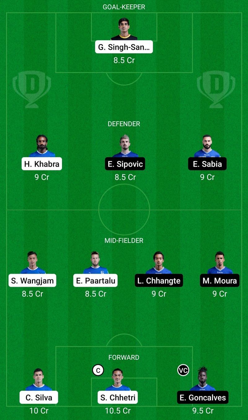 Dream11 Fantasy suggestions for the ISL clash between Bengaluru FC and Chennaiyin FC.