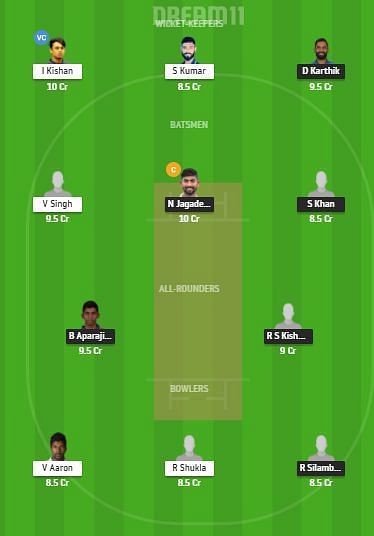 TN vs JHA Dream11 Team - Vijay Hazare Trophy