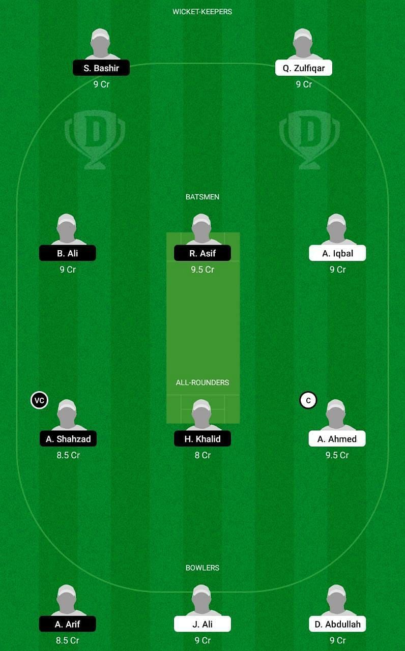 KHA vs SKY Dream11 Tips