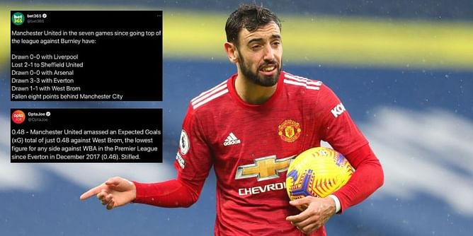 Twitter reacts as Manchester United drop points in frustrating 1-1 draw against West Brom