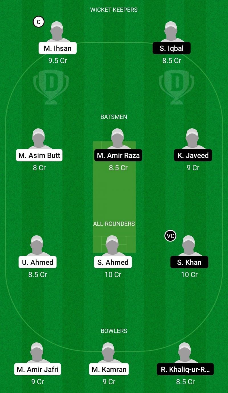 Dream11 Team for Pak I Care vs Pakcelona - ECS Spain 2021.