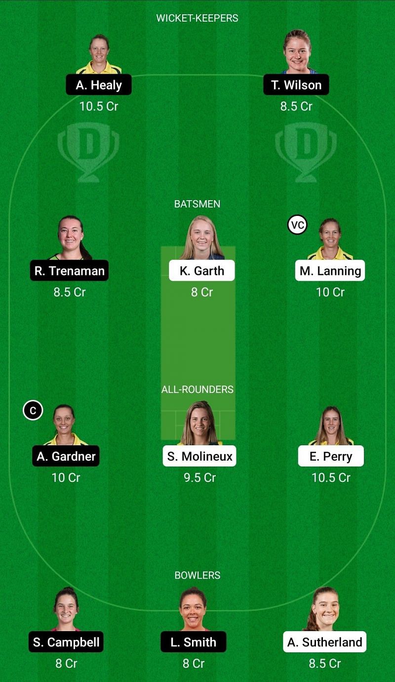 Dream11 Team for Victoria Women vs New South Wales Women - Women&rsquo;s National Cricket League.