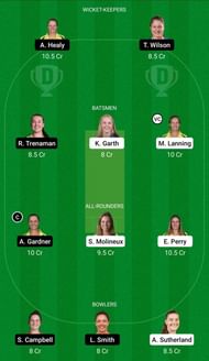 Dream11 Team for Victoria Women vs New South Wales Women - Women’s National Cricket League.