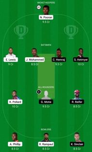 GUY vs TRI Dream11 Team Prediction - Super50 Cup