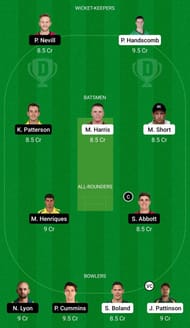 Dream11 Team for Victoria vs New South Wales - Sheffield Shield 2020-21.