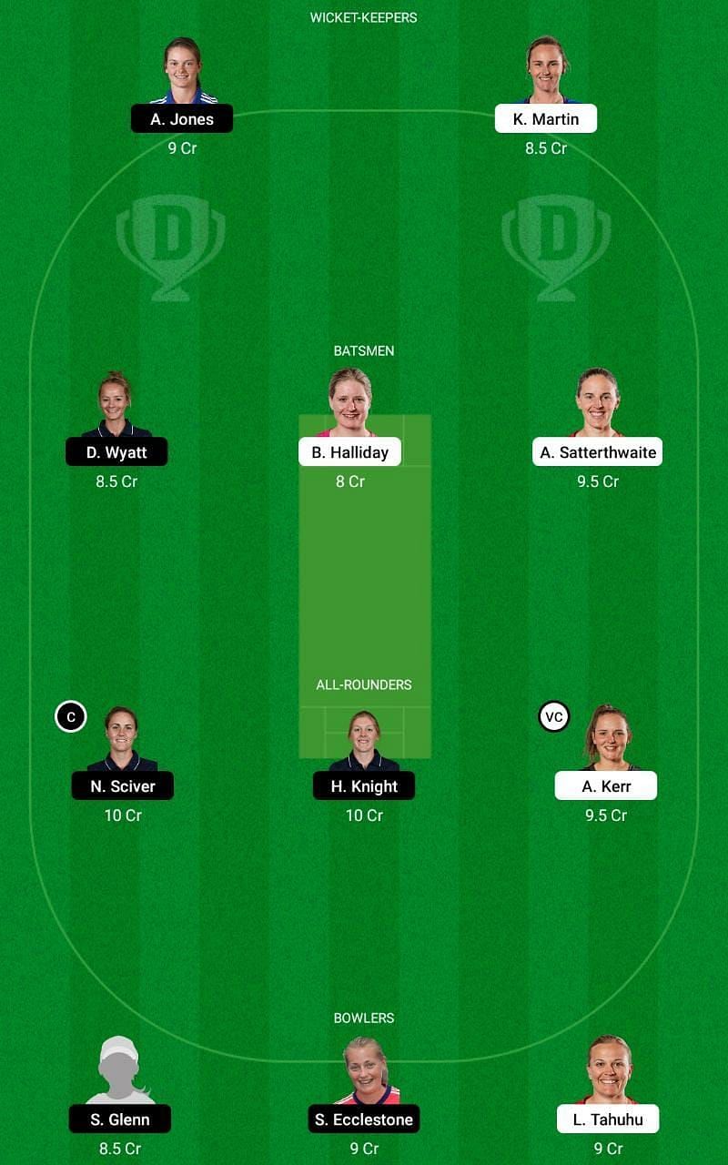 NZ-W vs EN-W Dream11 Tips