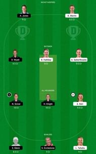 NZ-W vs EN-W Dream11 Tips