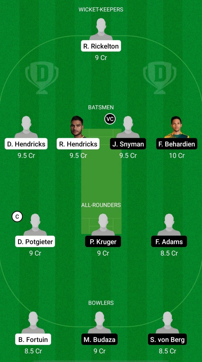 HL vs KTS Dream11 Fantasy Suggestions