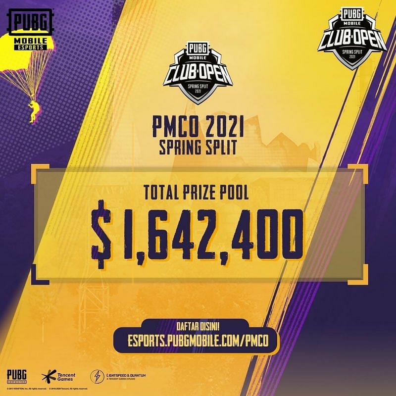 PUBG Mobile Club Open: 2021- Online qualifiers to follow old points table