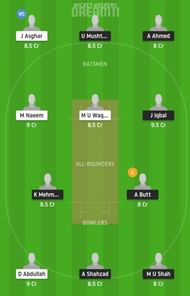 MIN vs KHA Dream11 Tips