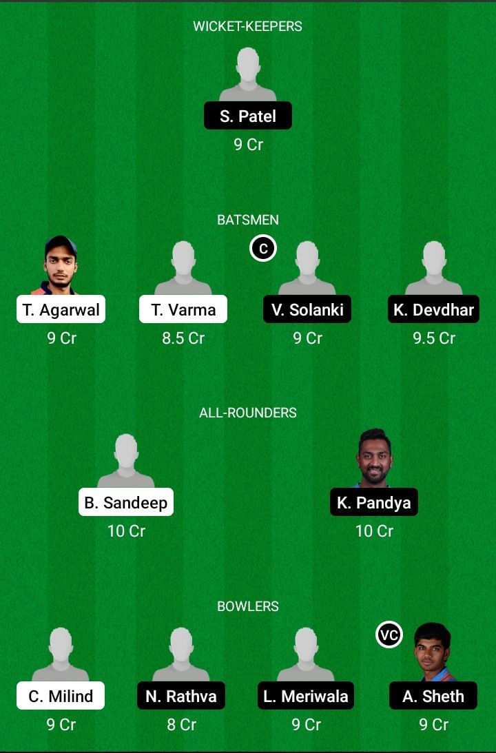 HYD vs BRD Dream11 Team Prediction - Vijay Hazare Trophy