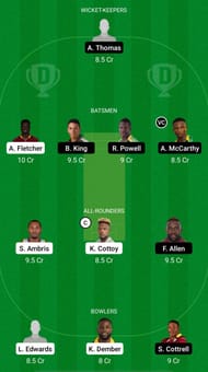 WIS vs JAM Dream11 Fantasy Suggestions