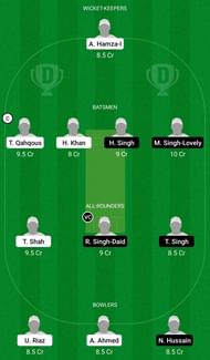 Dream11 Team for XI Stars vs Fateh - ECS Spain 2021.