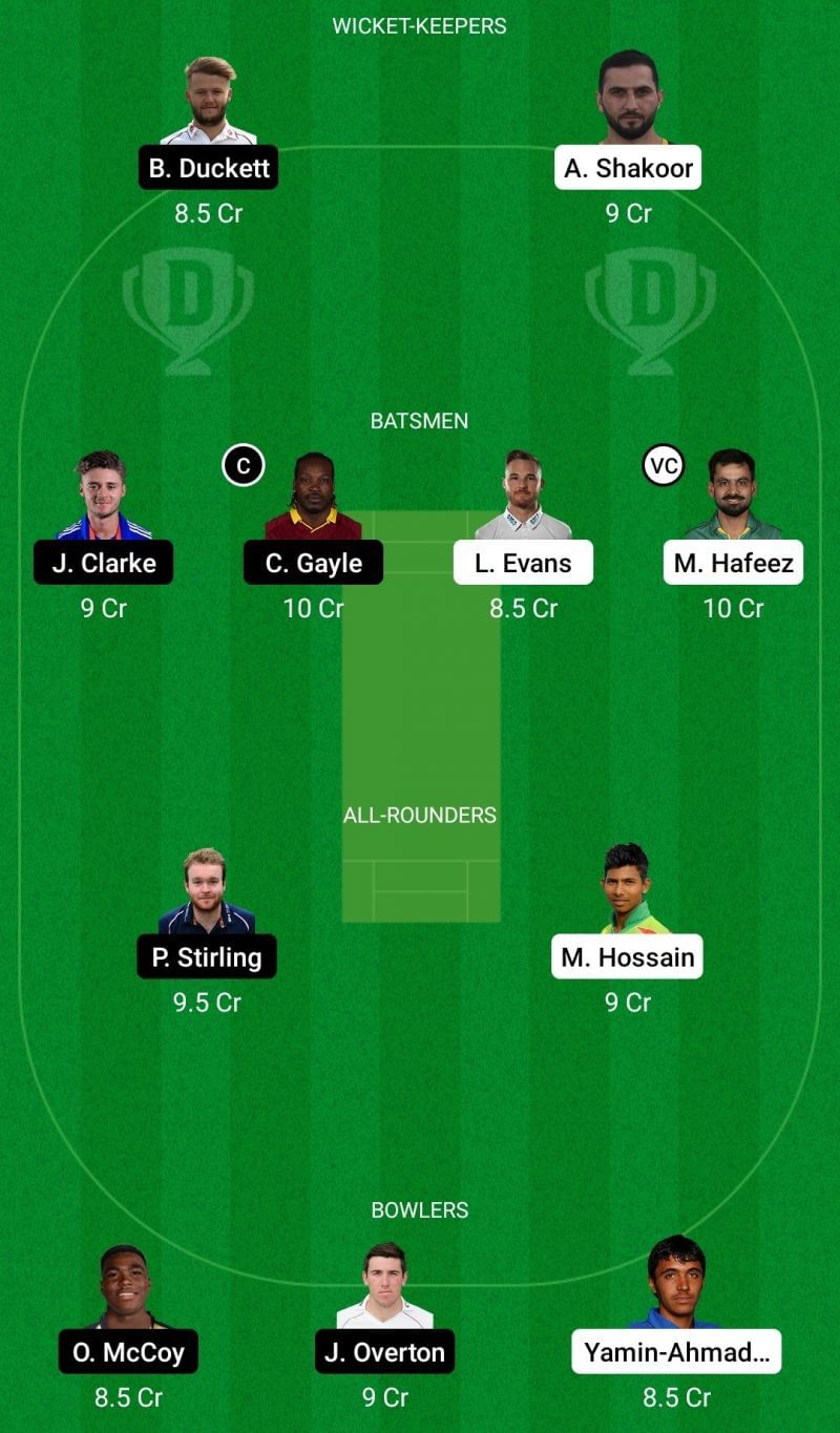 Dream11 Team for Maratha Arabians vs Team Abu Dhabi - Abu Dhabi T10.