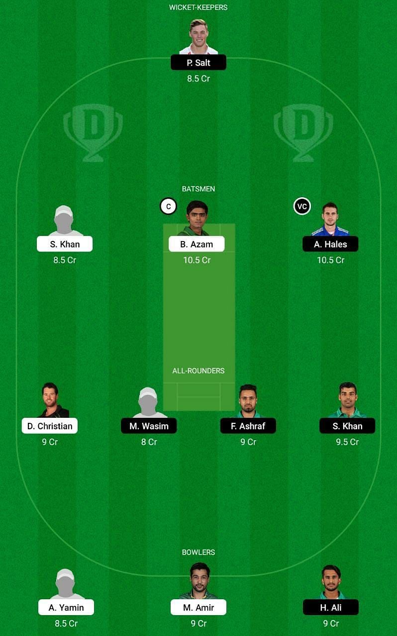 KAR vs ISL Dream11 Tips