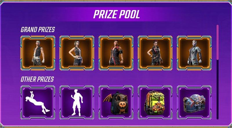 Prize Pool