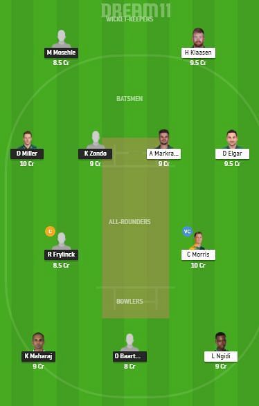 Dolphins vs Titans, DOL vs TIT, CSA T20 Challenge 2022