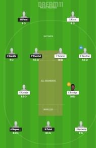 GUJ vs BRD Dream11 Team - Vijay Hazare Trophy