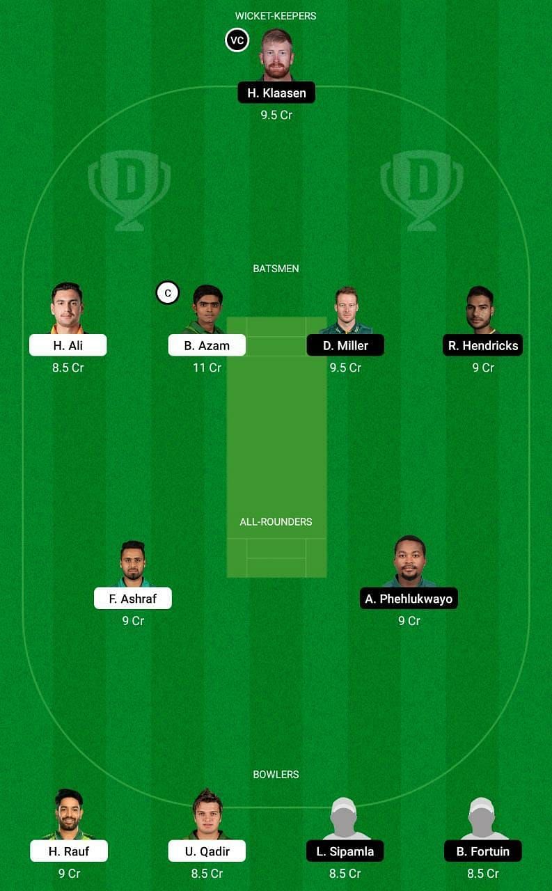 Pakistan vs South Africa Dream11 Tips