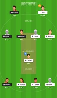 DHA-W vs BOK-W Dream11 Tips - Jharkhand Women’s T20