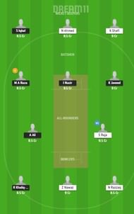 PAK vs CLI Dream11 Team