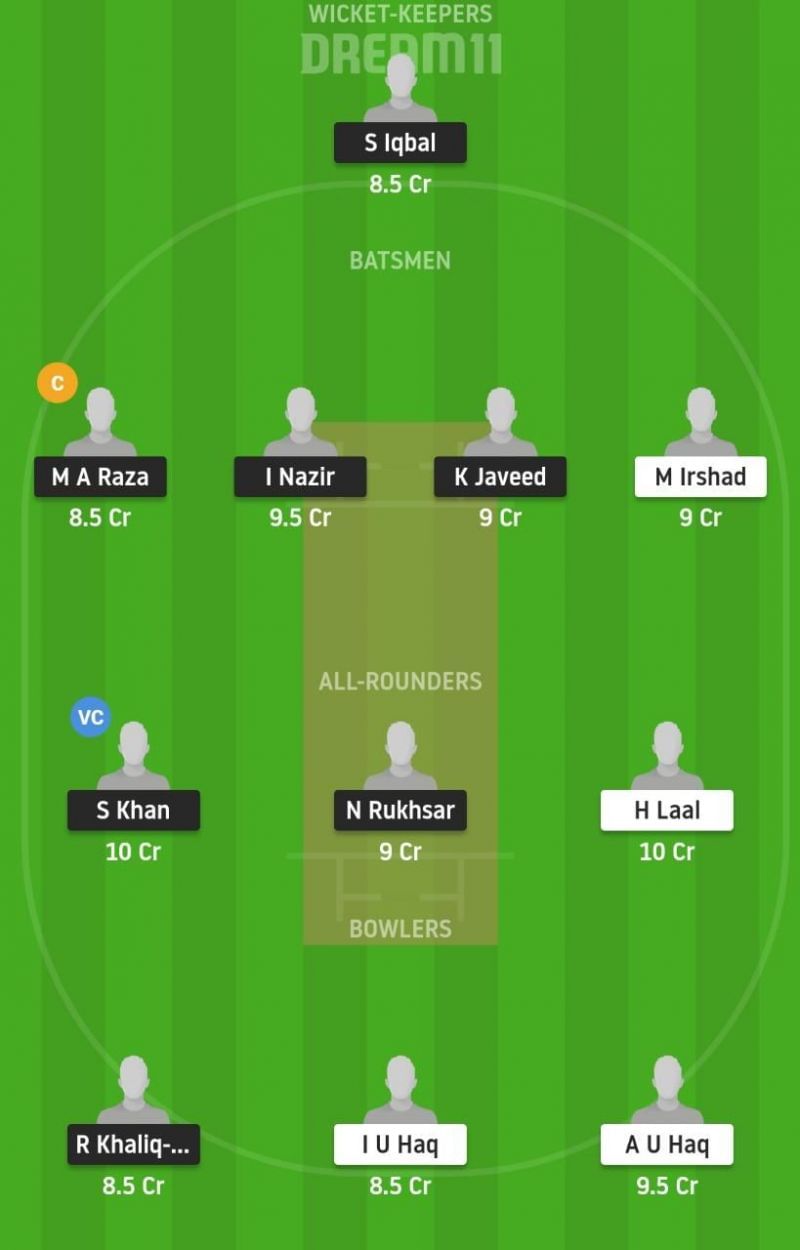 PAK vs HIS  ECS T10 Barcelona Dream11 Tips