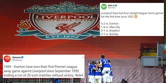 Twitter explodes as Liverpool lose to Everton at Anfield for the first time since 1999