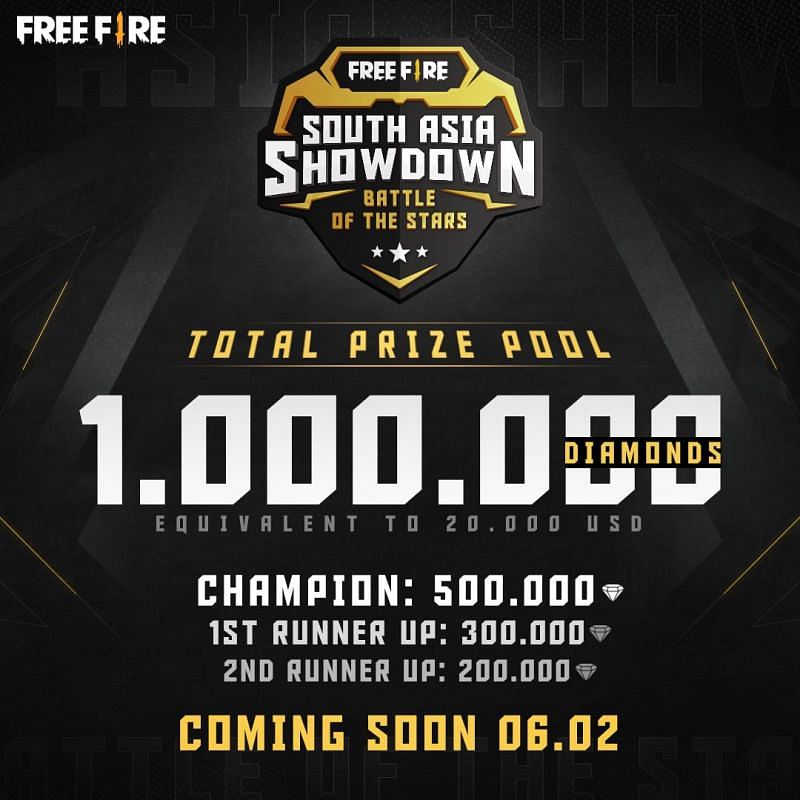 Free Fire south Asia showdown Prize pool