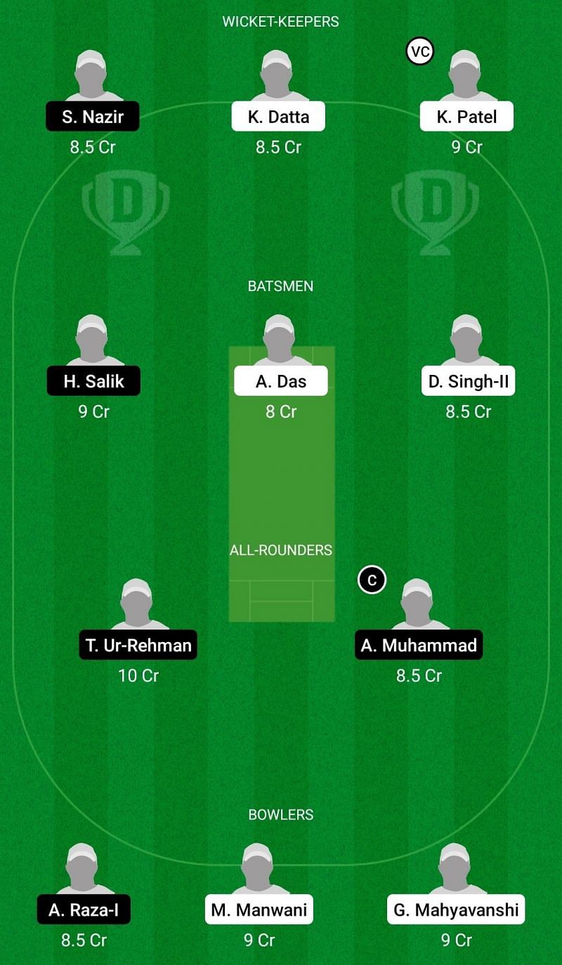 Dream11 Team for Raval Sporting vs Barcelona Gladiators - ECS Spain 2021.