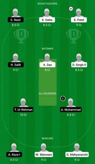 Dream11 Team for Raval Sporting vs Barcelona Gladiators - ECS Spain 2021.