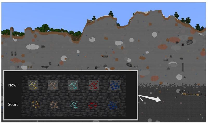 With Minecraft terrain soaring to new heights, the ore generation had to change to accommodate these changes (image via Minecraft Wiki)