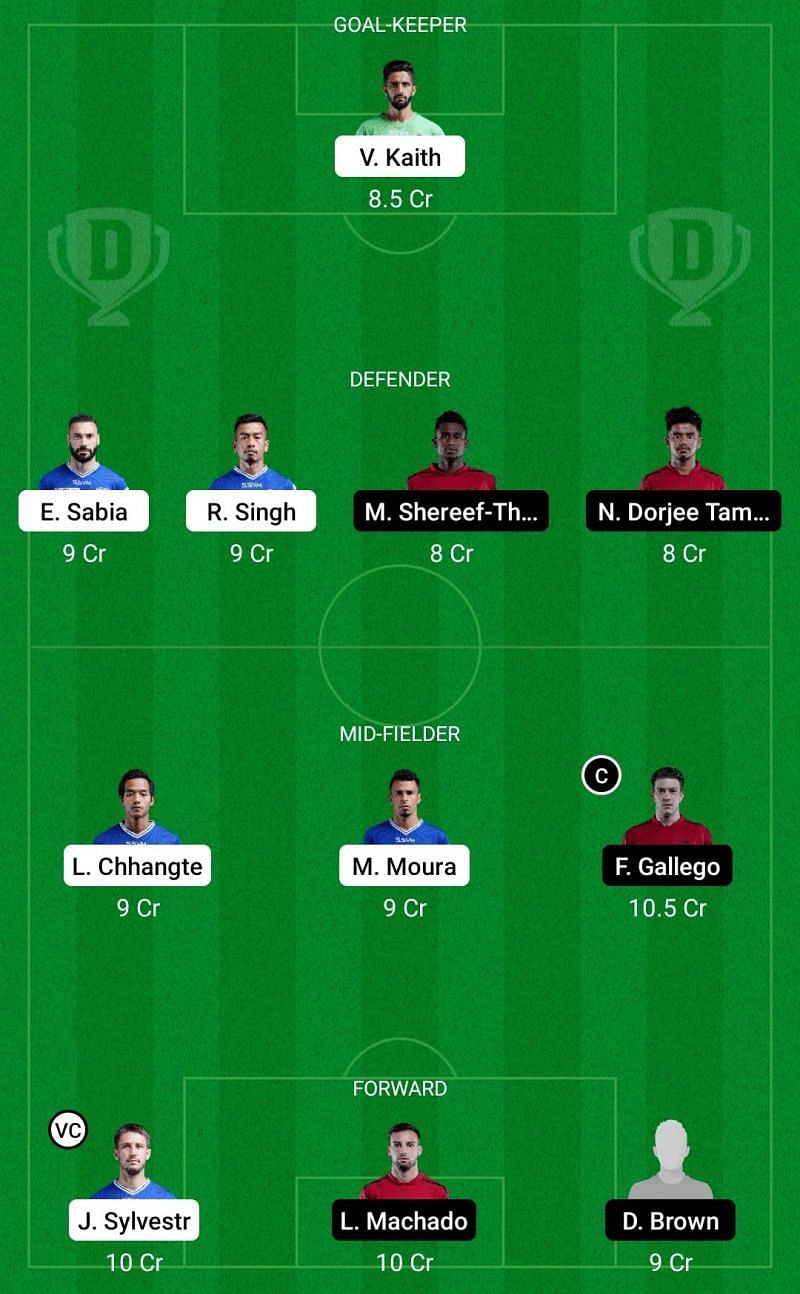 Dream11 Fantasy suggestions for the ISL game between Chennaiyin FC and NorthEast United FC