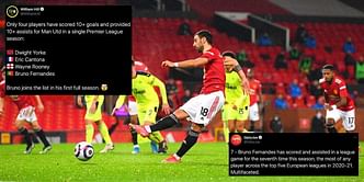 Twitter reacts as Bruno Fernandes-inspired Manchester United cruise to 3-1 win over Newcastle United