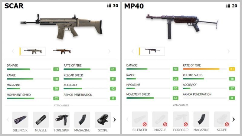 Scar + MP40