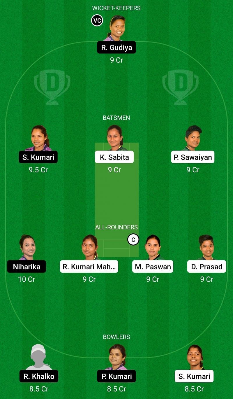 Dream11 Team for Dumka Daisies Women vs Jamshedpur Jasmines Women - Jharkhand Women&rsquo;s T20.