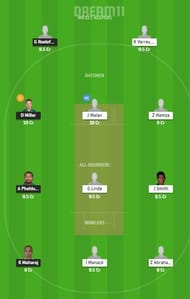 DOL vs CC Dream11 Team